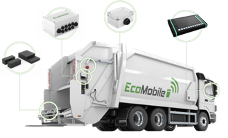 EcoMobile - Waste Bin Identification System
