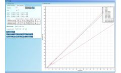 Hydronix - Software for Sensor Calibration and Configuration