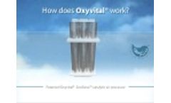 Oxyvital Split Air Demo Video