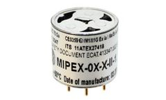 MIPEX - Model 02 - Infrared (NDIR) gas sensors