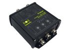 Proton - Model R4320P - Industrial 4-port RAIN RFID Long Range Reader