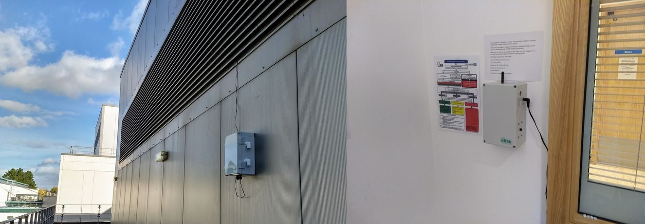 Data Loggers Solutions For Advanced Air Quality Monitoring Industry ...
