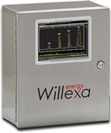 Willexa - Continuous Siloxane Monitoring System