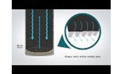 DROP Cabinet Softener - How It Works Video