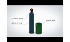 DROP Pro Water Softener - How it Works Video
