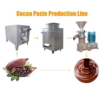 Taizy - Model TZ - Cocoa Paste Making Machine | Cacao Paste Production Line
