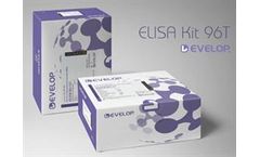 ELISA Kit-Human Dexamethasone-Induced Ras-Related Protein