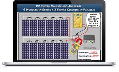 PV101:  Solar Electric Design and Installation (Grid-Direct) Online Course