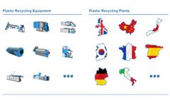 Worldwide Plastic Recycling Business Directory