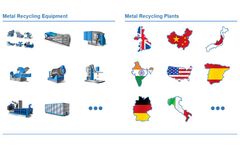 Worldwide Metal Recycling Business Directory