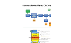 Downdraft Gasifier to Organic Rankine Cycle Generator Brochure