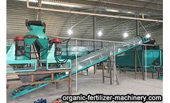 How to increase the usage time of organic fertilizer machinery