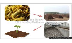 Furfural residue fermented organic fertilizer-3 points you must know