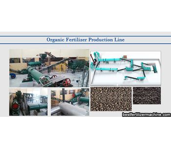 Why should we reduce the use of chemical fertilizers and adopt organic fertilizer production lines?