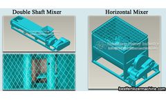 Fertilizer equipment mixer machine mixing different raw materials to process fertilizer