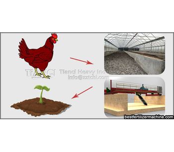 Advantages of compost turning and fermentation of chicken manure