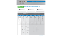 Biotix uTIP - Model 10 μL - Filter and Non-Filter Pipette Tips - Datasheet
