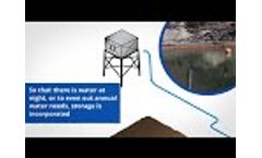 Solar Water Pumping Introduction - Lorentz Video