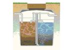 Remosa - Model SBREM - Sequential Domestic Wastewater Treatment Plant With Nutrient Removal