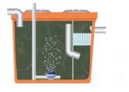 Remosa - Model ROX - Certified Ecological Treatment Plant for Total Oxidation