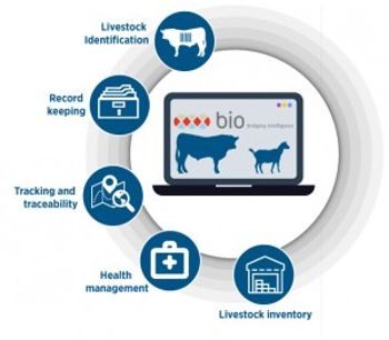 AgSIghts - Version Go360 bioTrack - Livestock Information Collect and Share Software