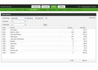 AgSIghts - Retail Inventory Sales Management Software