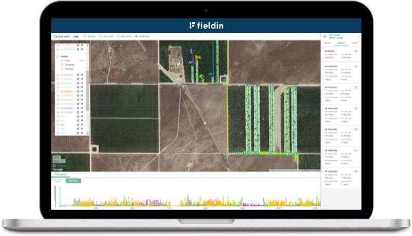 Fieldin - Smart Harvesting Software
