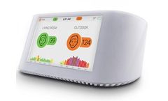 AirVisual - Model Pro - Air Pollution Monitor