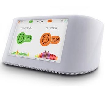 Airvisual - Pro - Air Quality Monitors - Air Pollution Monitor By Smart Air