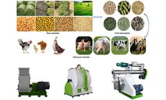 Poultry Feed Pellet Mixer Animal Feed Production Machinery