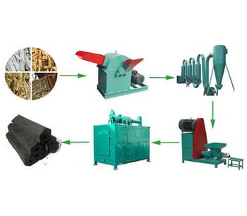 The Best Charcoal Briquette Machine Equipment For Your Choice
