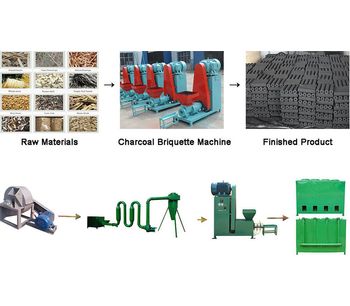 Biomass Briquetting Plant For Processing Agro Waste
