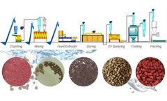 Floating Fish Feed Pellet Plant For Processing Fish Food