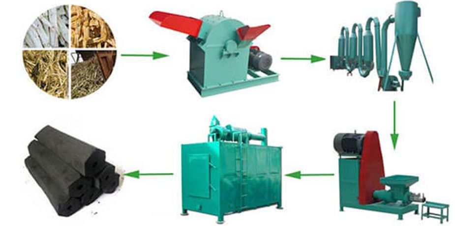 Charcoal Briquette Machine Uses In The Small Charcoal Briquette Production Line-4