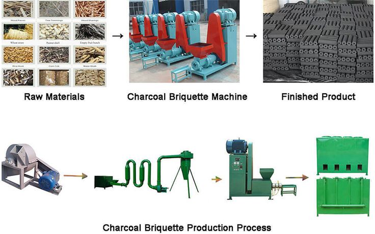How To Build The Carbonization Kiln More Durable Charcoal Briquette Machine-1