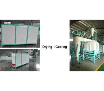 Processing Quality And Fish Feed Extruder Equipment Control Key Points
