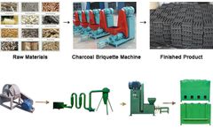 Charcoal Briquette Machine Is Becoming More And More Popular