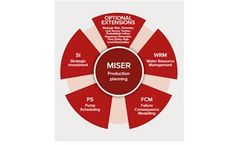 MISER - Water Network Advisory Software