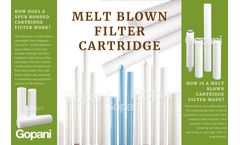Customized Melt Blown Filter Cartridge at Gopani