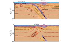 Advanced Dating Techniques Reveal Antarctic Peninsula’s Geological History