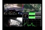 Advanced Driver Assistance Testing and Eye Tracking with Dewesoft - Video