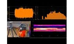 Dewesoft Sound Level Meter - Video