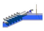 HPP - Hydrodynamic Screw River Turbine