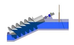 HPP - Hydrodynamic Screw River Turbine