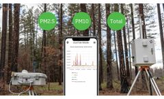Environmental Air Quality Monitoring for Any Application - Video
