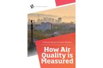 Air Quality White Paper - How Air Quality is Measured