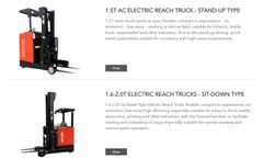 Advantages of Electric Reach Forklift