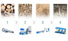 Wood Sawdust Briquettes Production Line