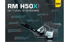 RM - Model H50X Hybrid - Up to 50% fuel savings thanks to RM hybrid technology