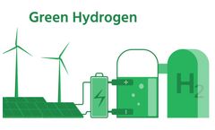 Certified Green Hydrogen